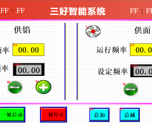 餃子機(jī)數(shù)控系統(tǒng)的設(shè)計(jì)